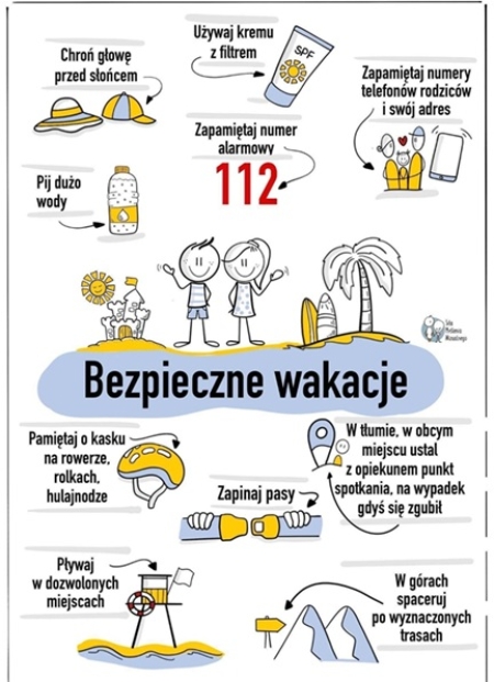 Pamiętajmy - Bezpieczne wakacje!